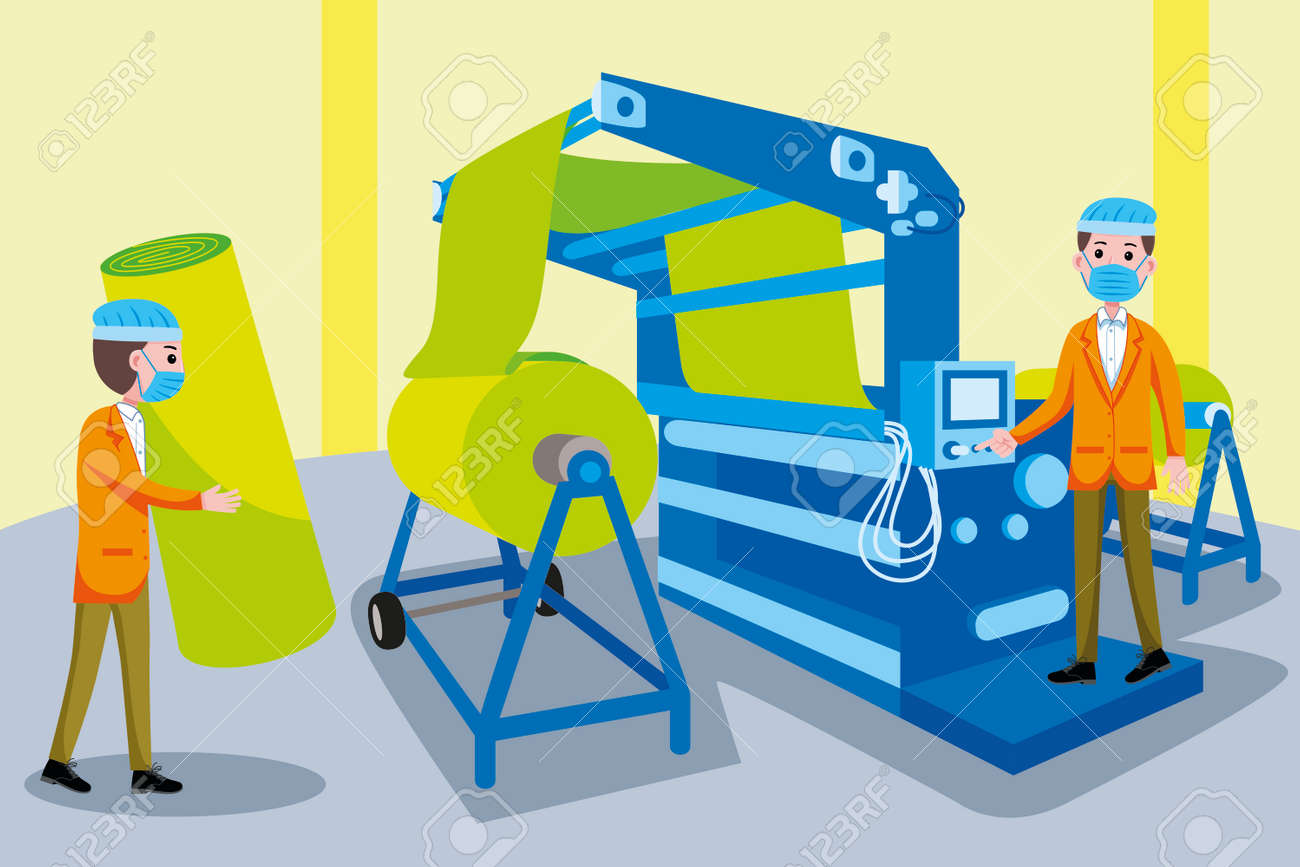 Textile industry
