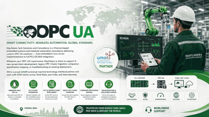OPC UA development and integration services by MayilVeera
