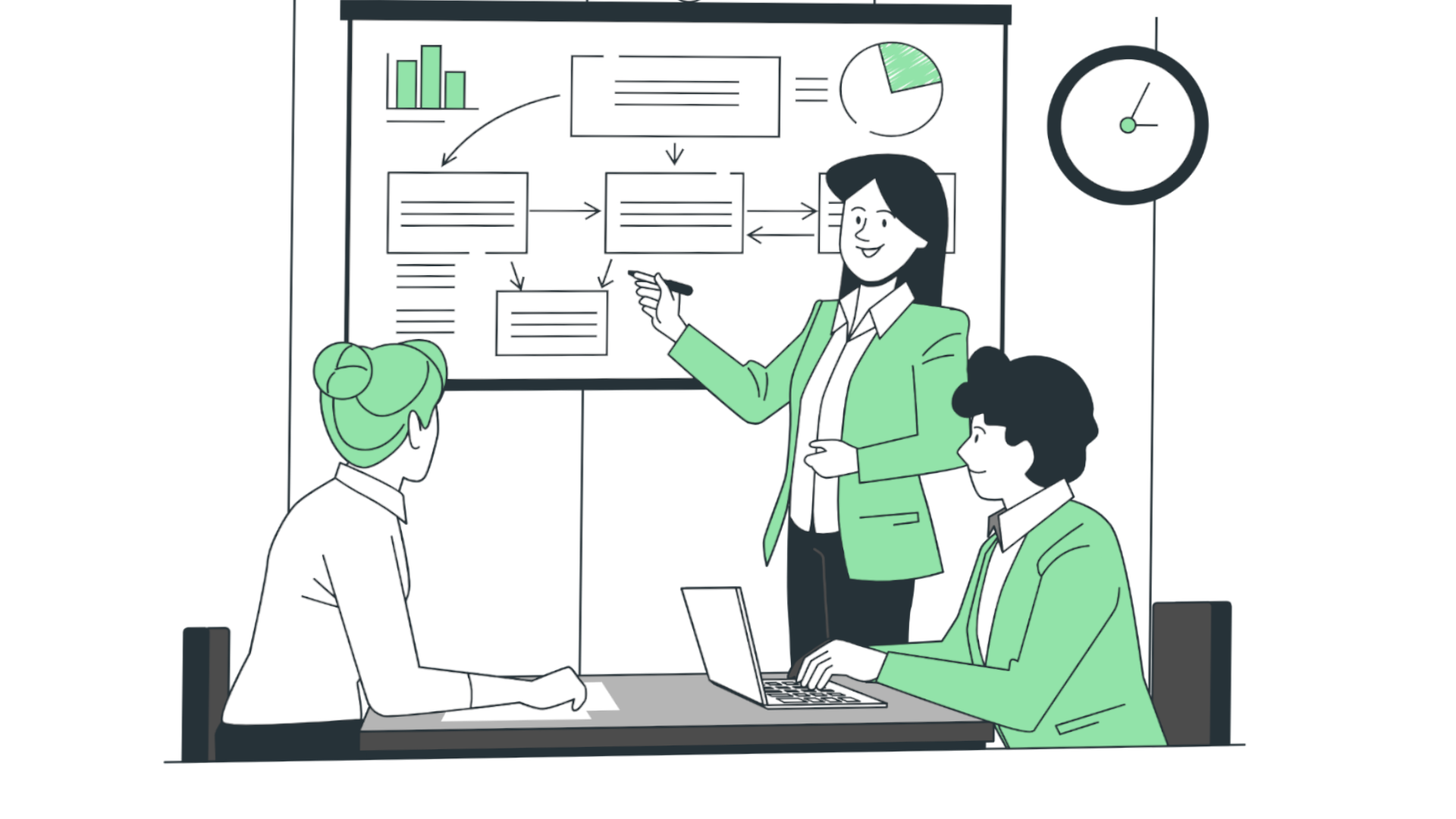 Meipaari IoT Platform