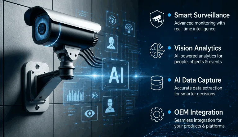 Industrial machine vision and camera inspection